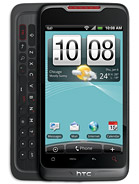 Best available price of HTC Merge in Czech