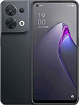 Best available price of Oppo Reno8 (China) in Czech