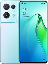 Best available price of Oppo Reno8 Pro (China) in Czech