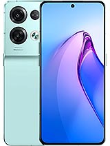 Best available price of Oppo Reno8 Pro in Czech